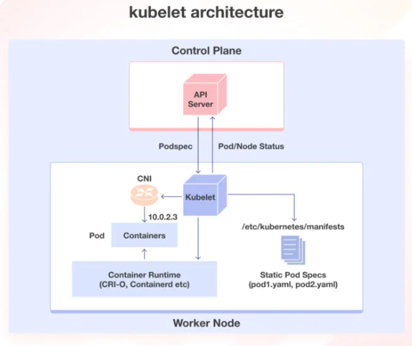Control Pane 7.png